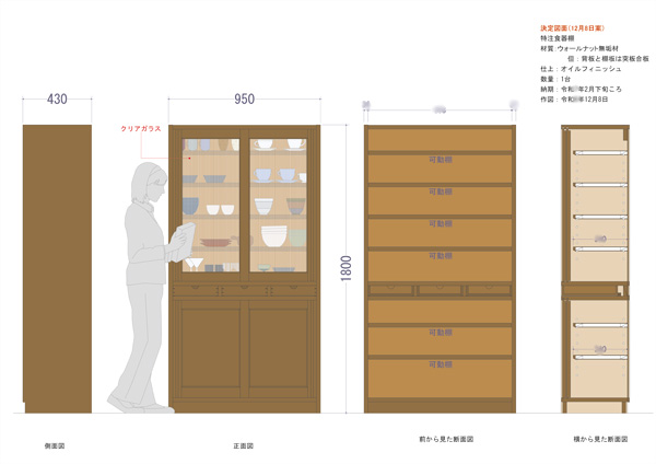 �I�[�_�[���C�h�Ƌ�̐}��